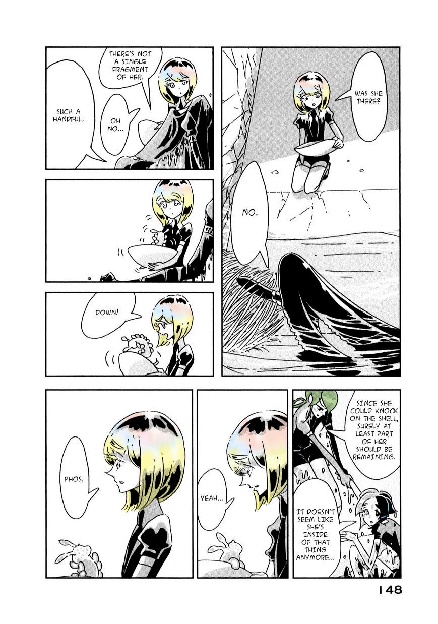 Page 10 of Chapter 5
