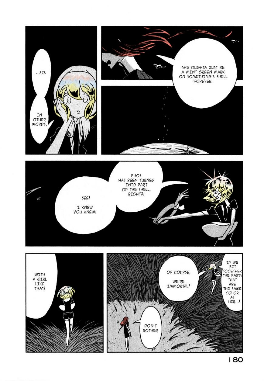 Page 16 of Chapter 6