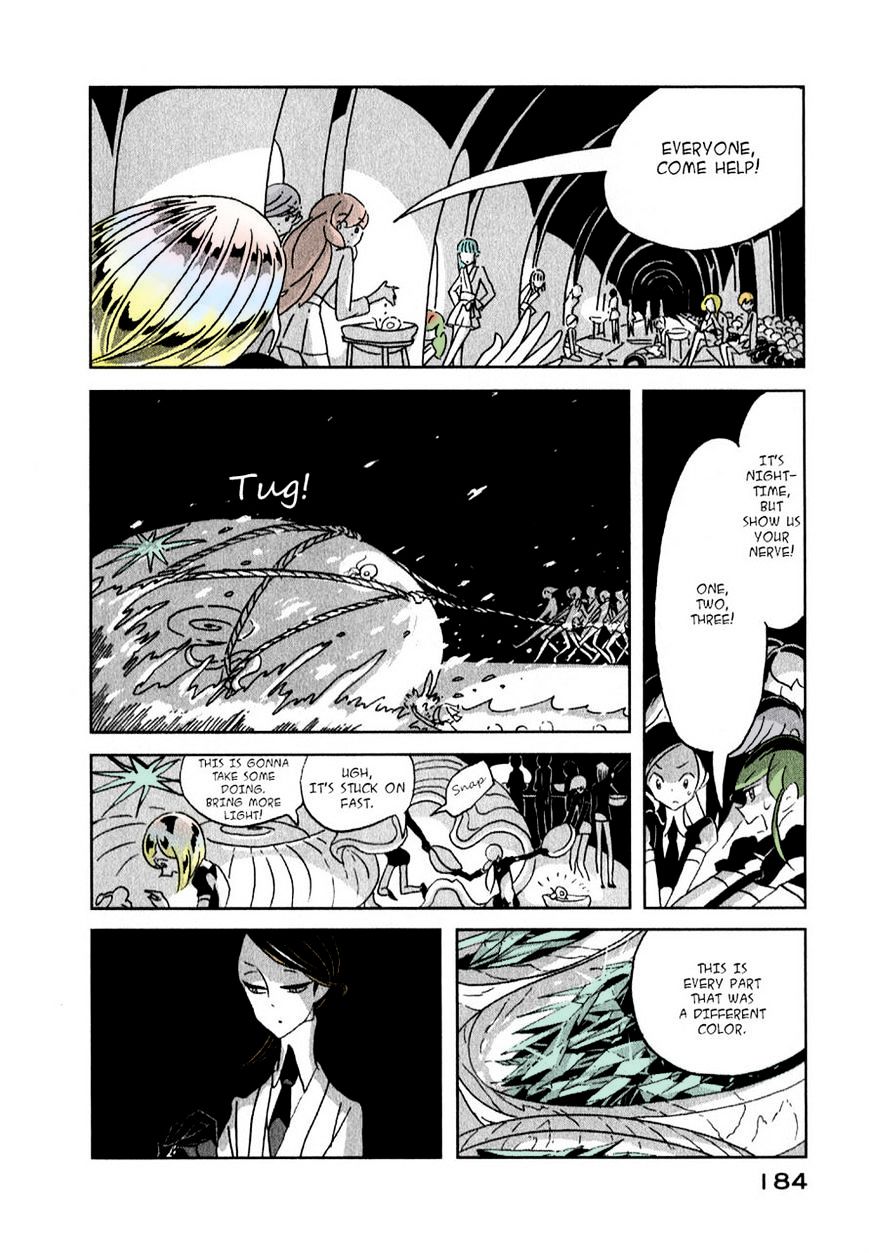 Page 20 of Chapter 6