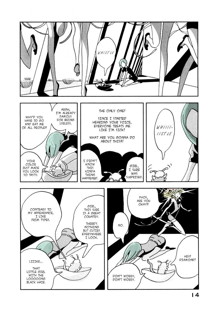Page 15 of Chapter 7