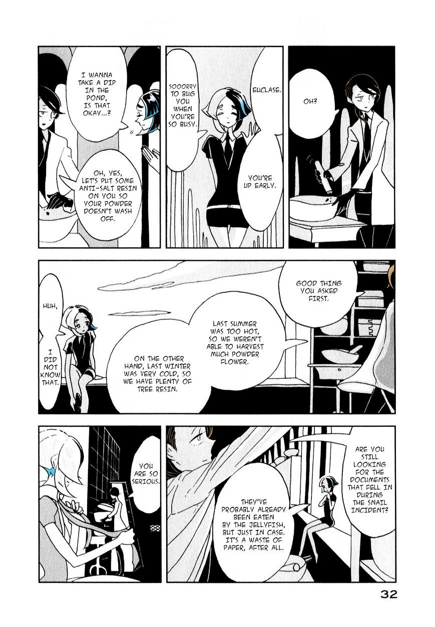Page 2 of Chapter 8