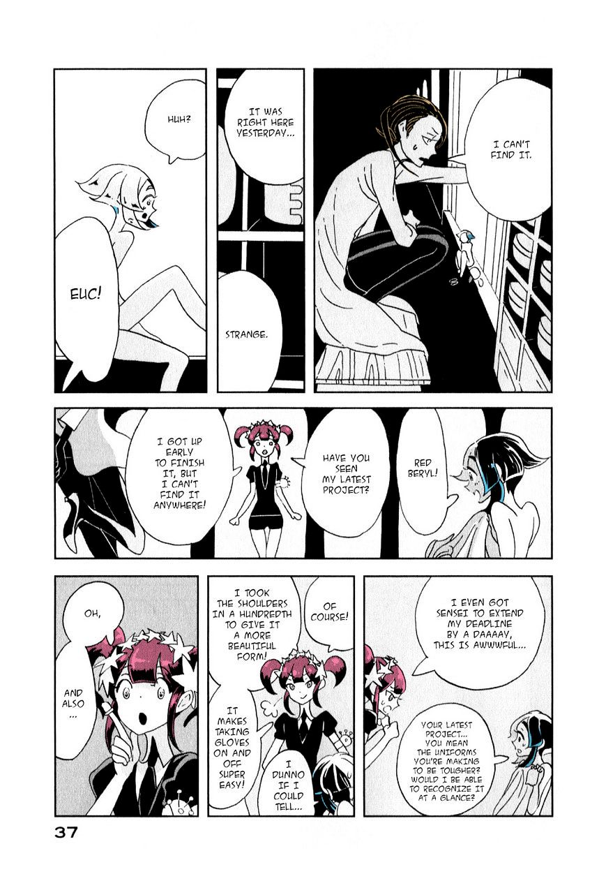 Page 7 of Chapter 8