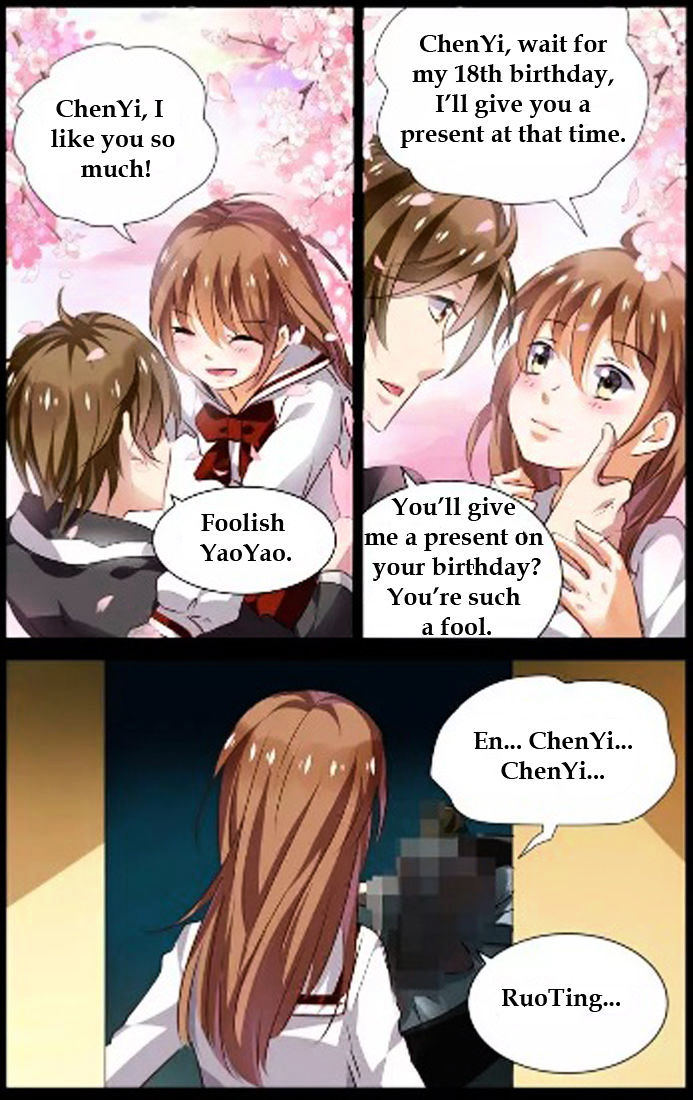 Page 7 of Chapter 25