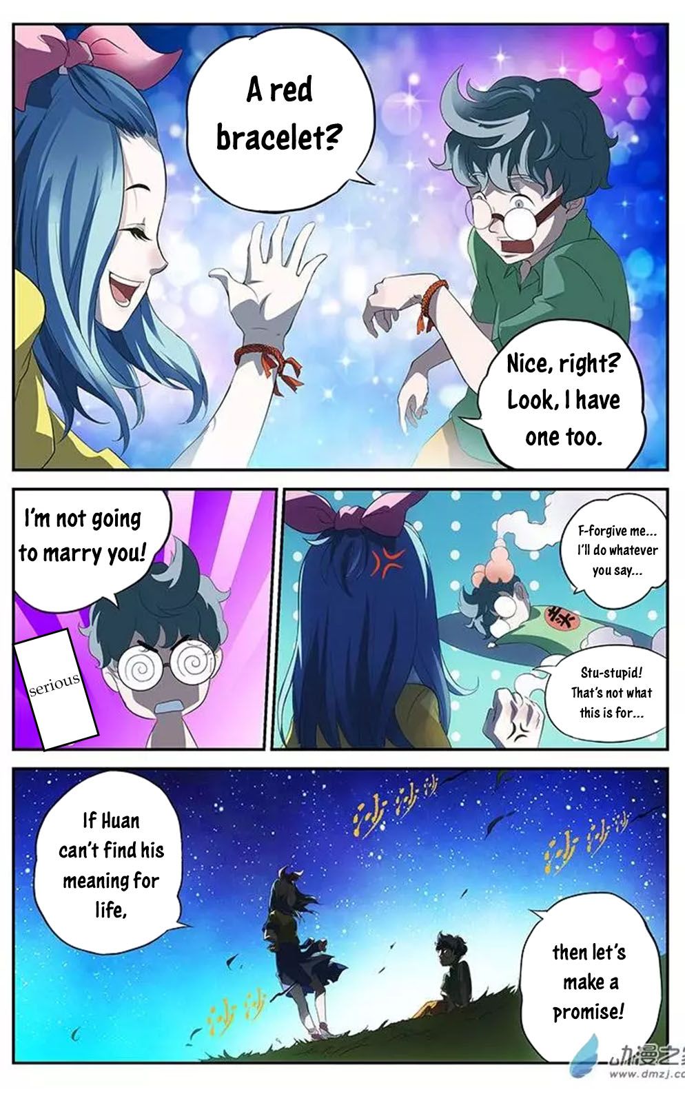 Page 10 of Chapter 2
