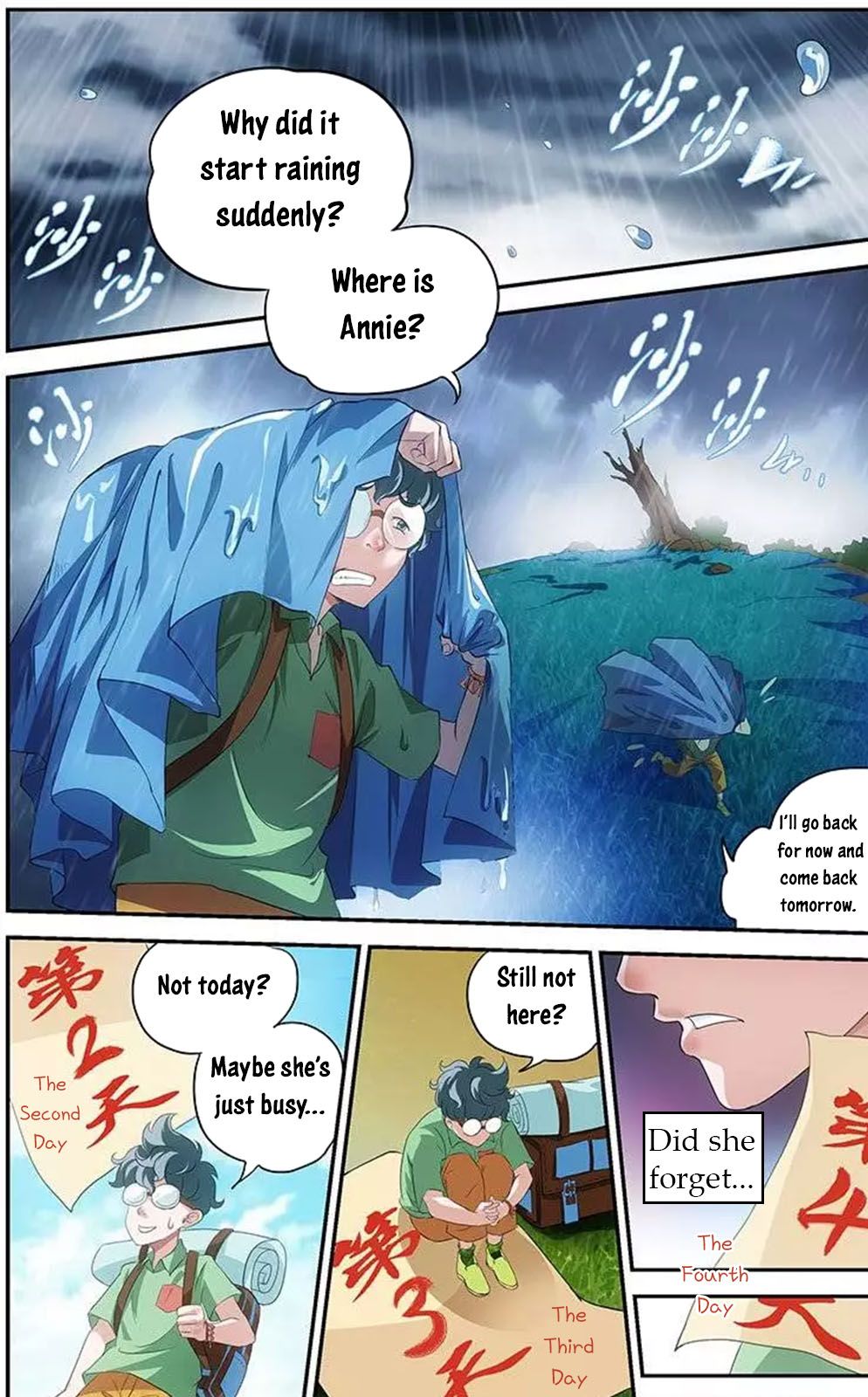 Page 15 of Chapter 2