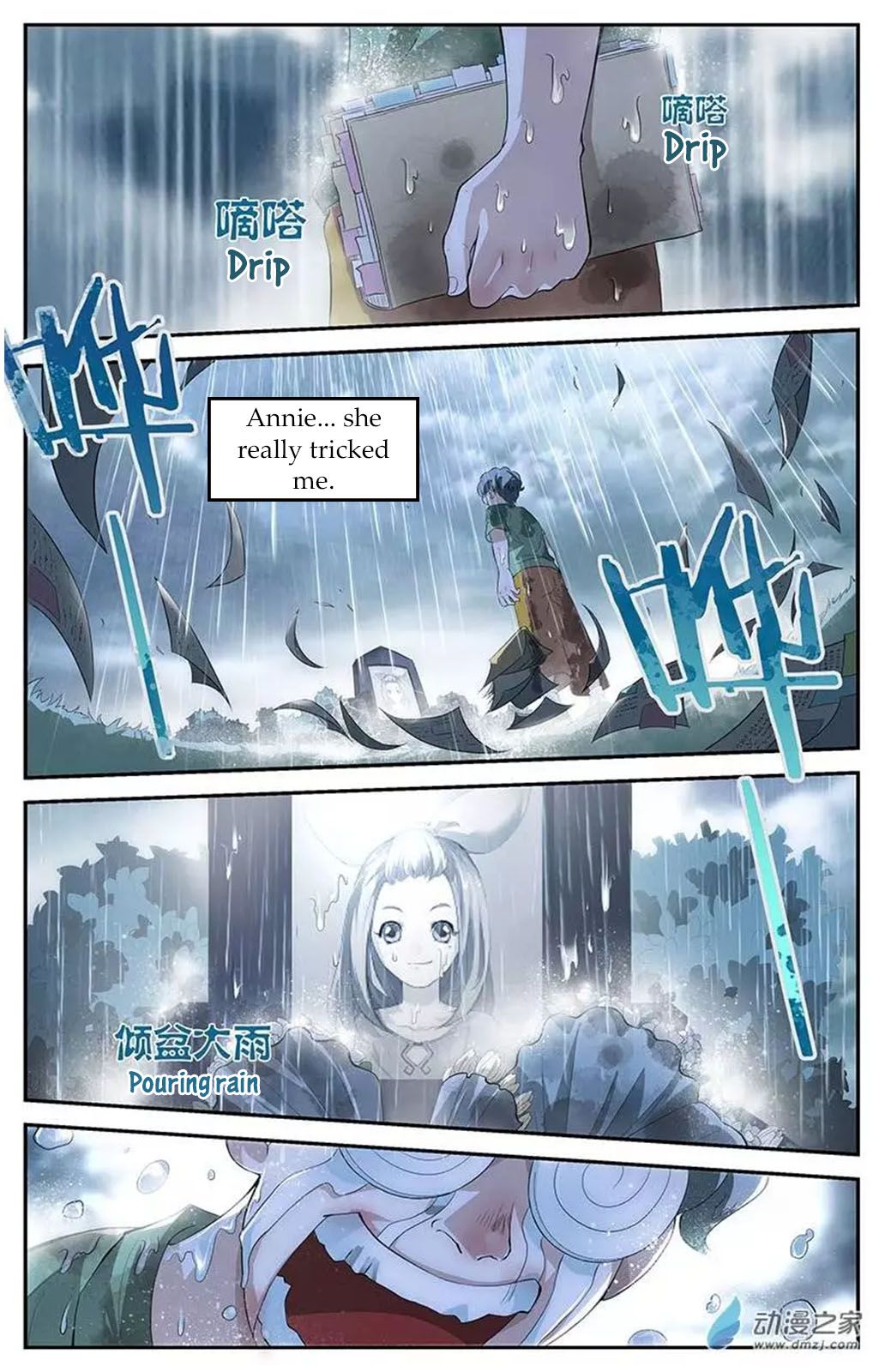 Page 22 of Chapter 2