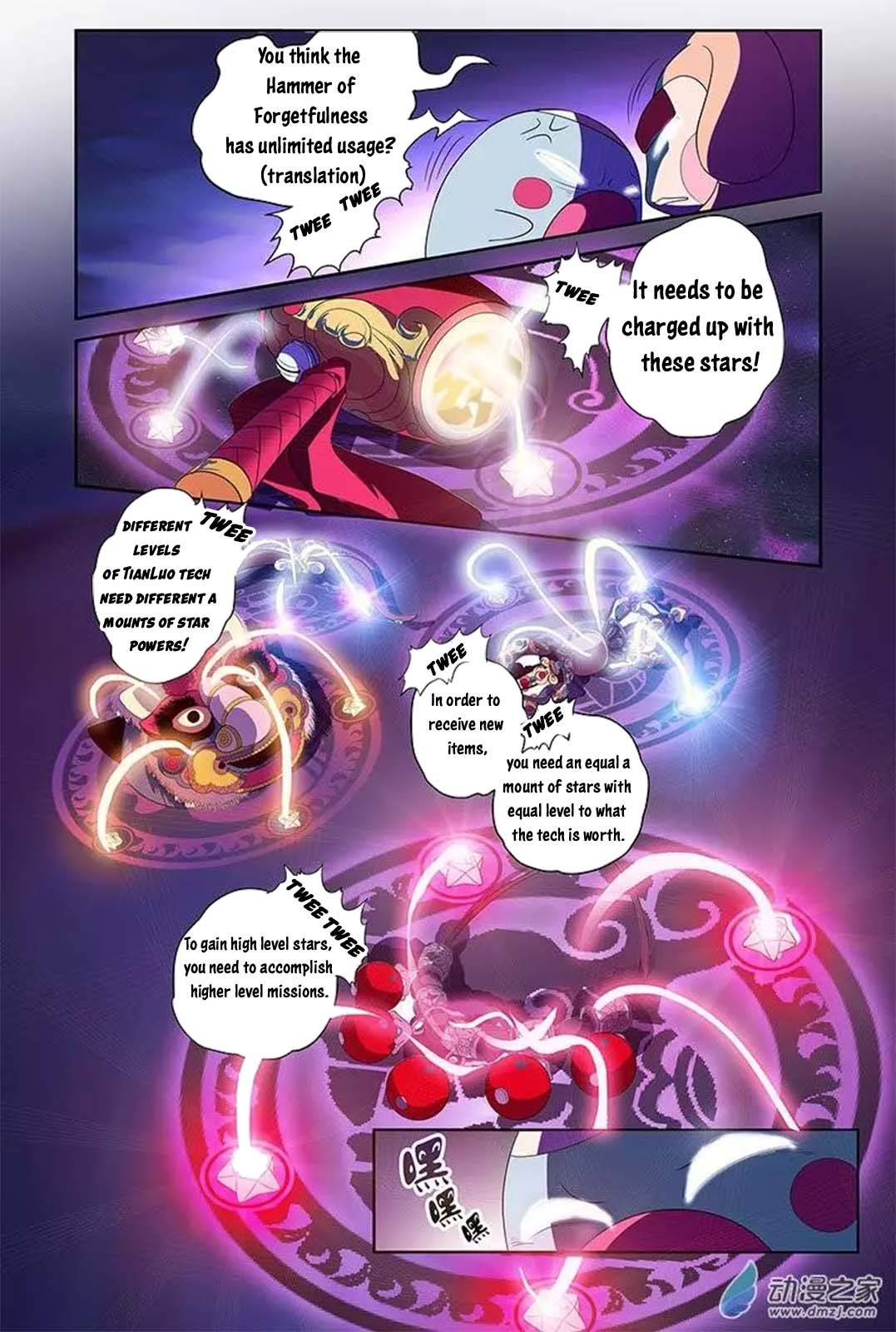 Page 6 of Chapter 4