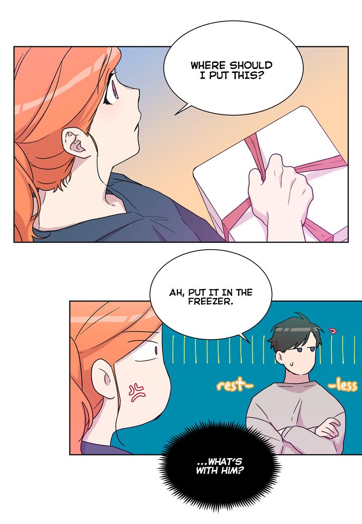 Page 19 of Chapter 3