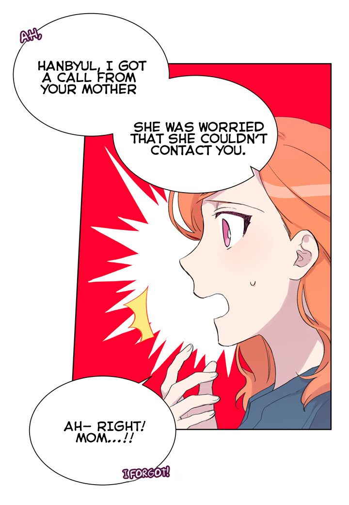 Page 22 of Chapter 7
