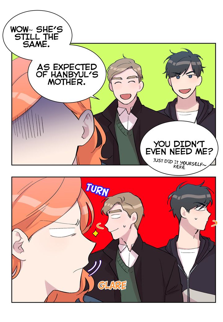 Page 36 of Chapter 7