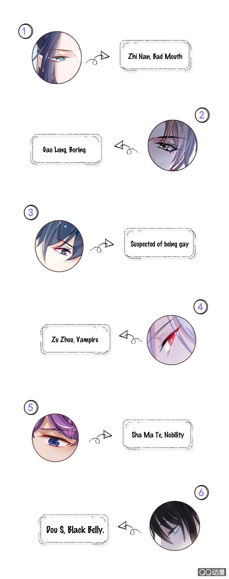 Page 29 of Chapter 3