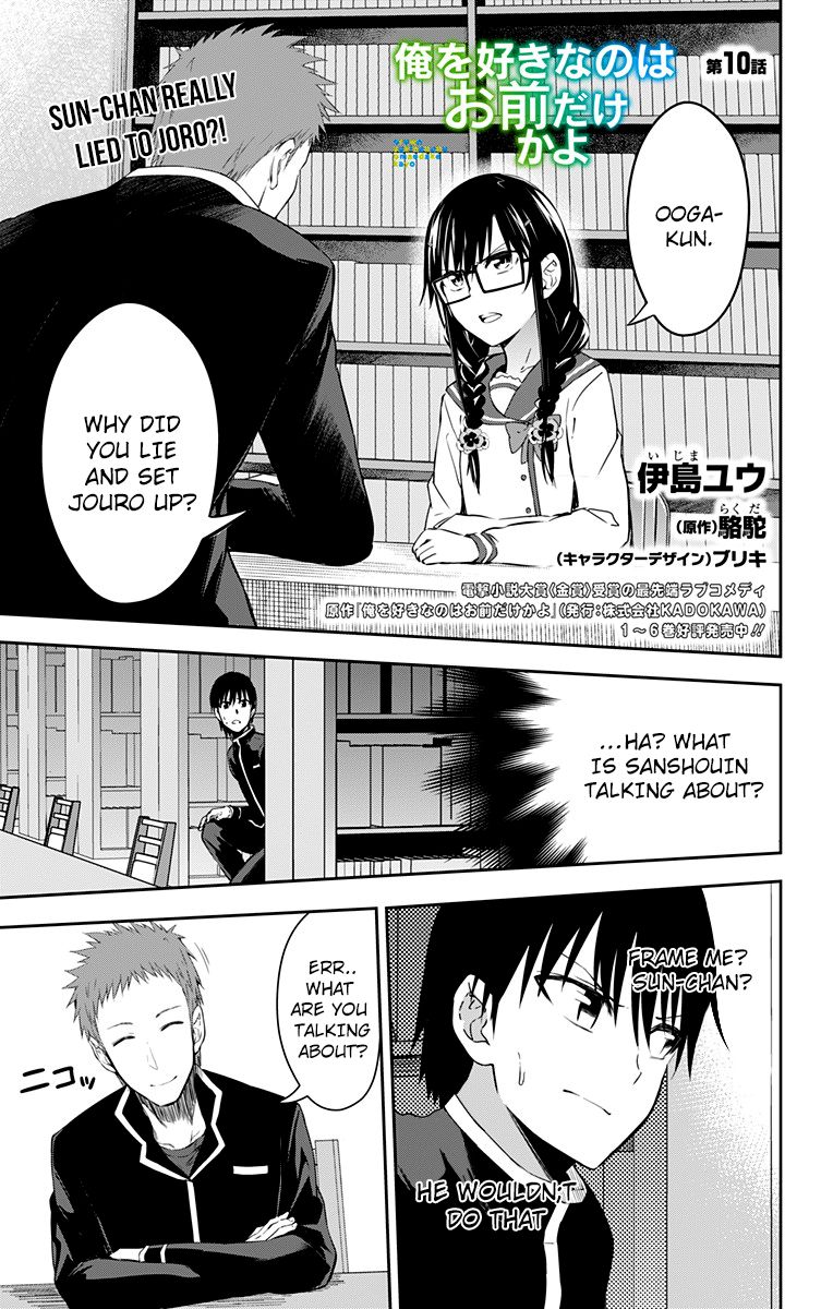 Page 1 of Chapter 10
