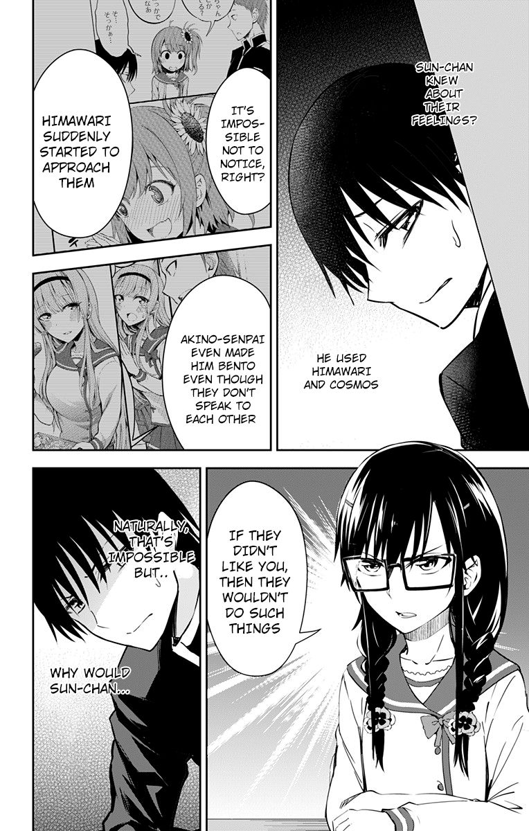 Page 4 of Chapter 10