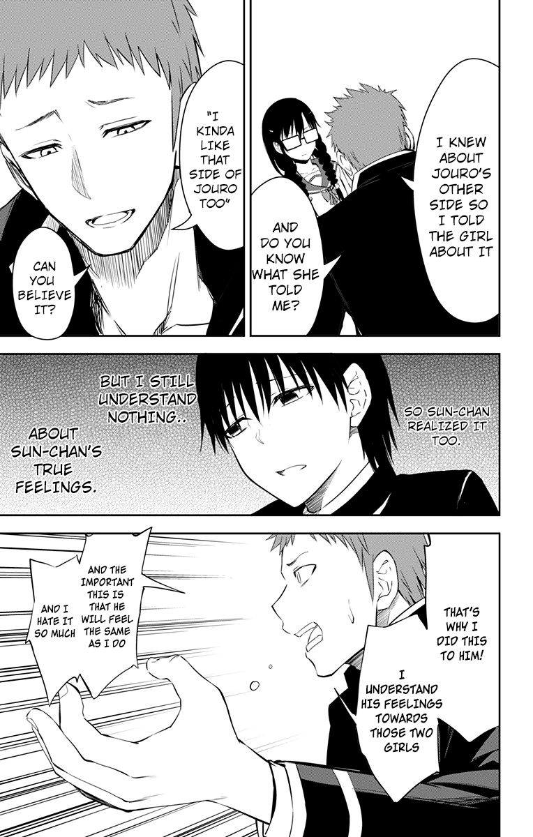 Page 15 of Chapter 10