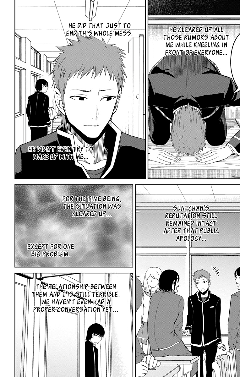 Page 10 of Chapter 13.5