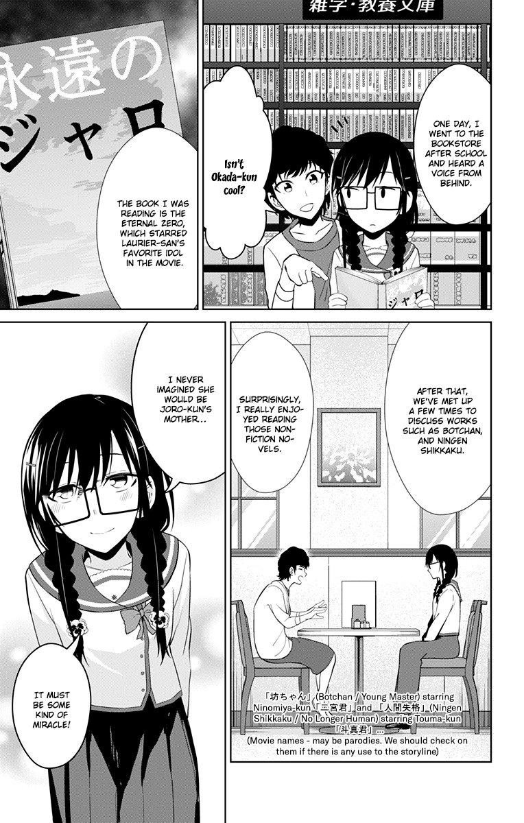 Page 29 of Chapter 13.5