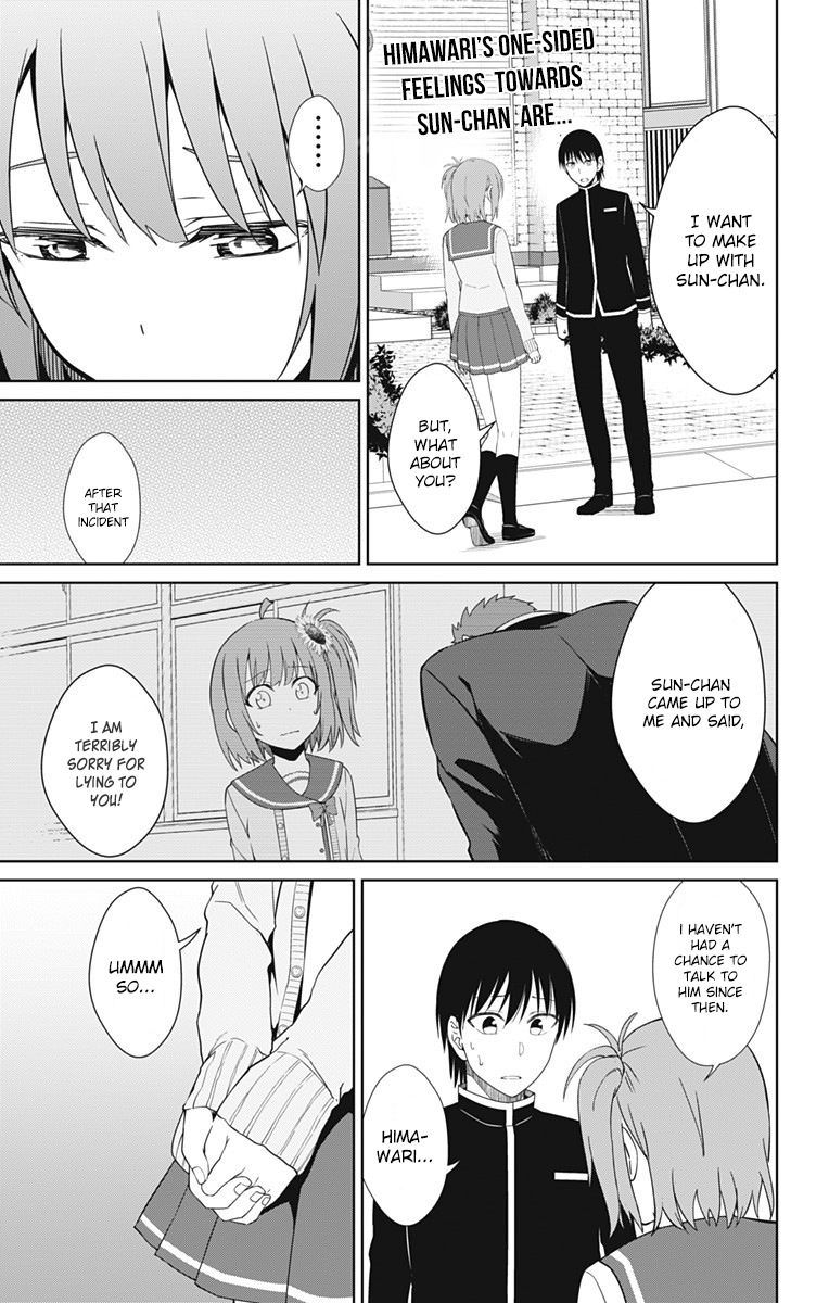Page 3 of Chapter 15