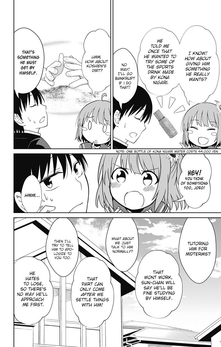 Page 6 of Chapter 15