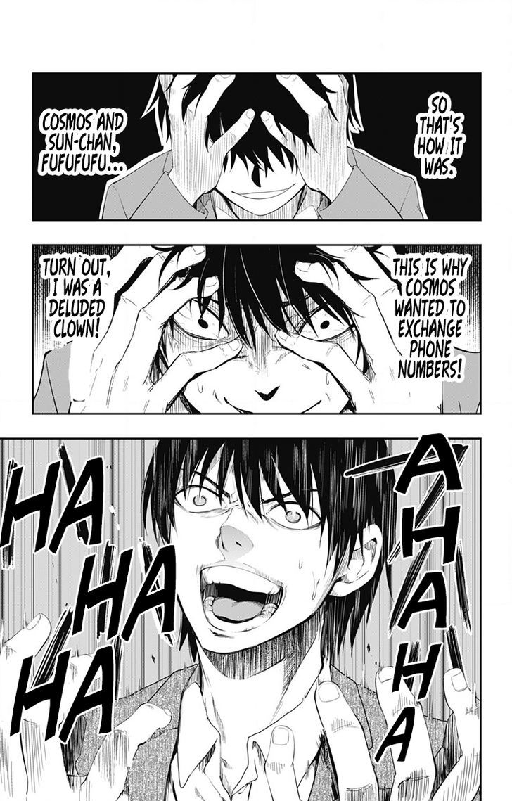 Page 11 of Chapter 2