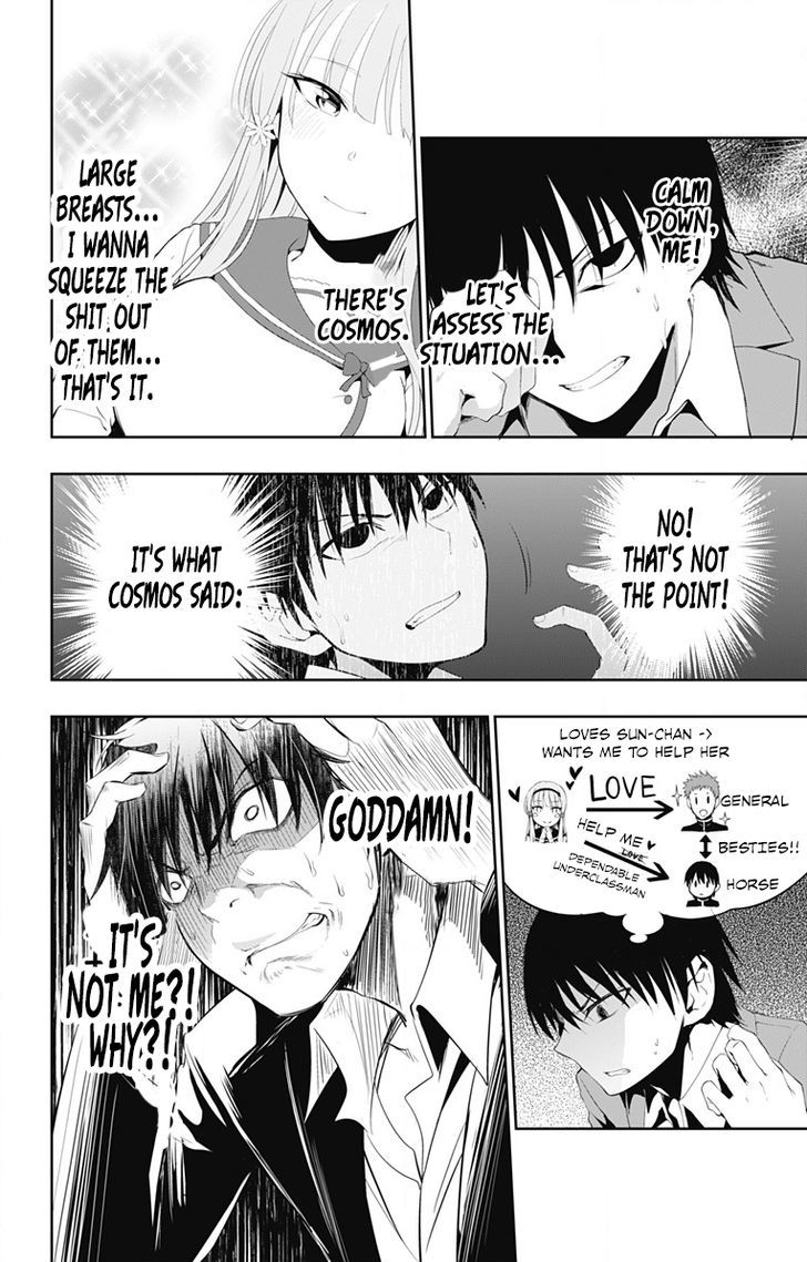 Page 21 of Chapter 2