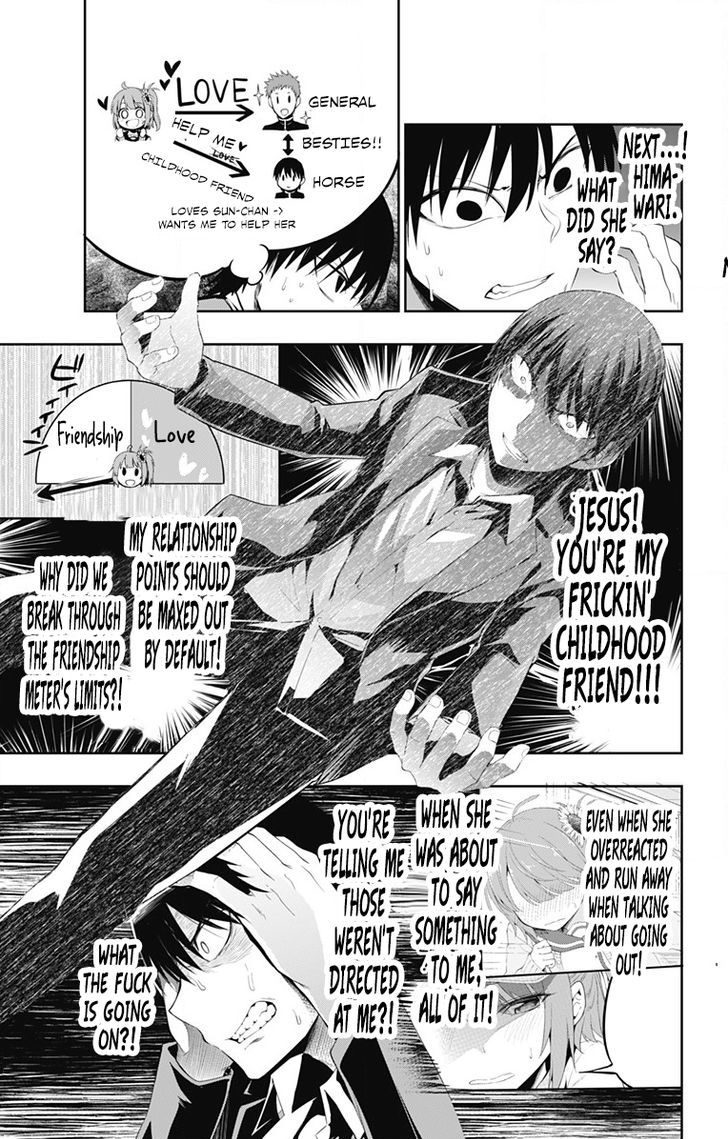 Page 22 of Chapter 2