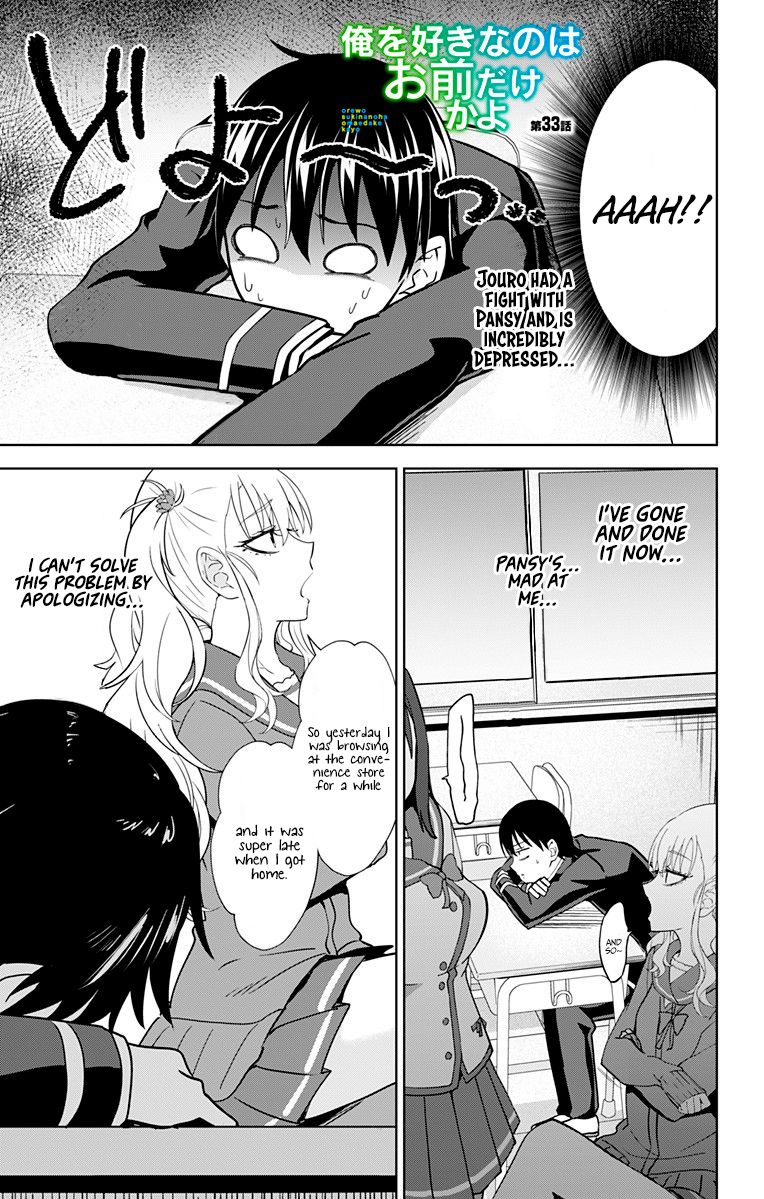 Page 2 of Chapter 33