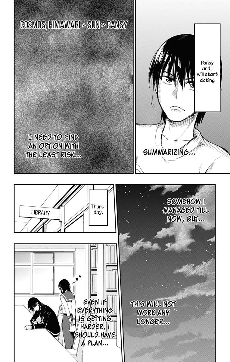 Page 19 of Chapter 6