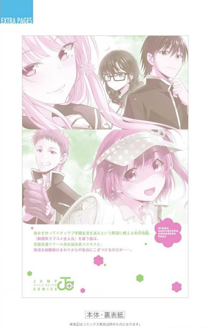 Page 15 of Chapter 6.5