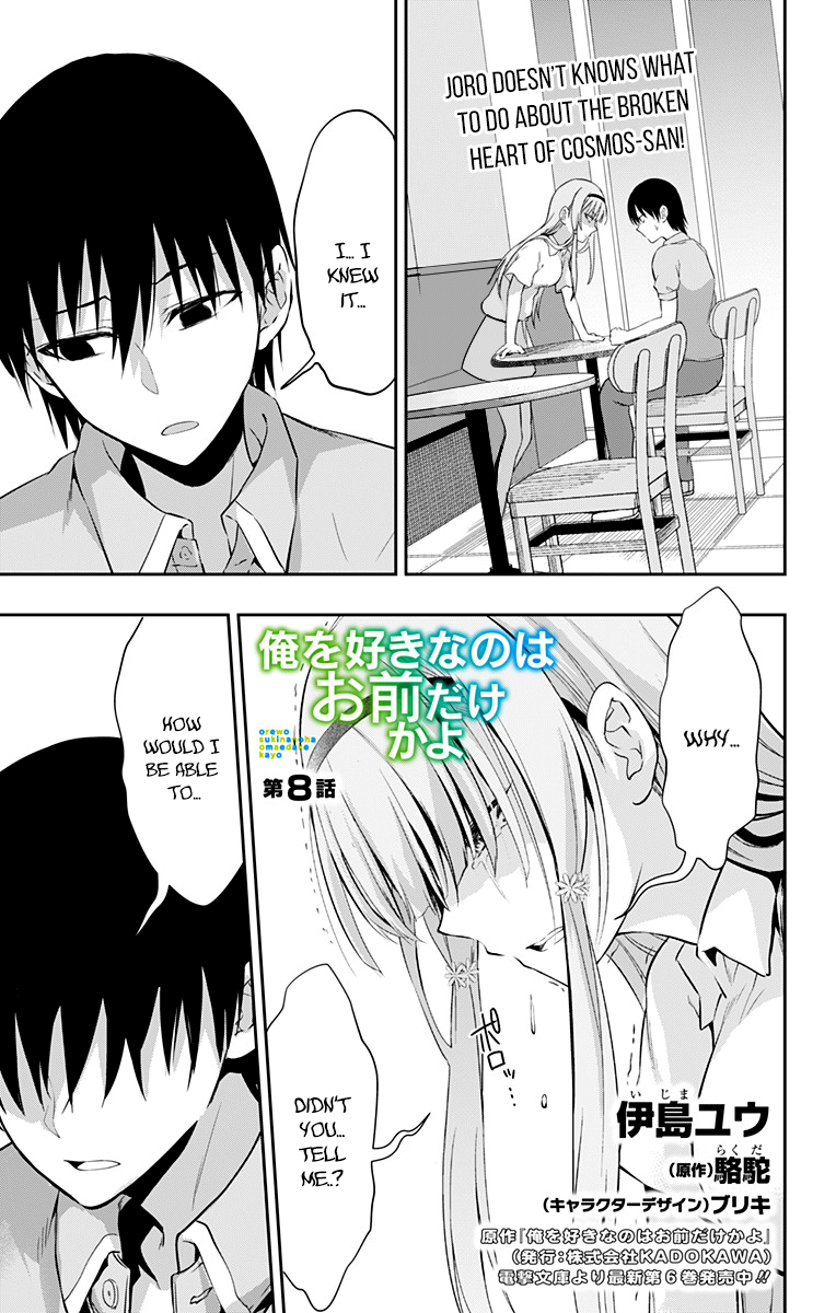 Page 3 of Chapter 8