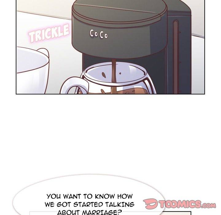 Page 58 of Chapter 94