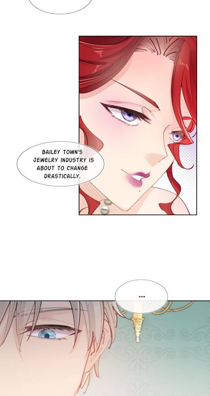 Page 10 of Chapter 15