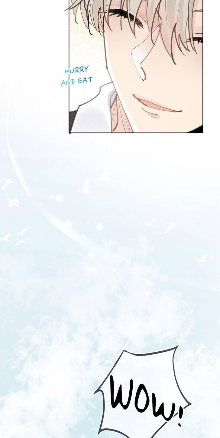 Page 32 of Chapter 20