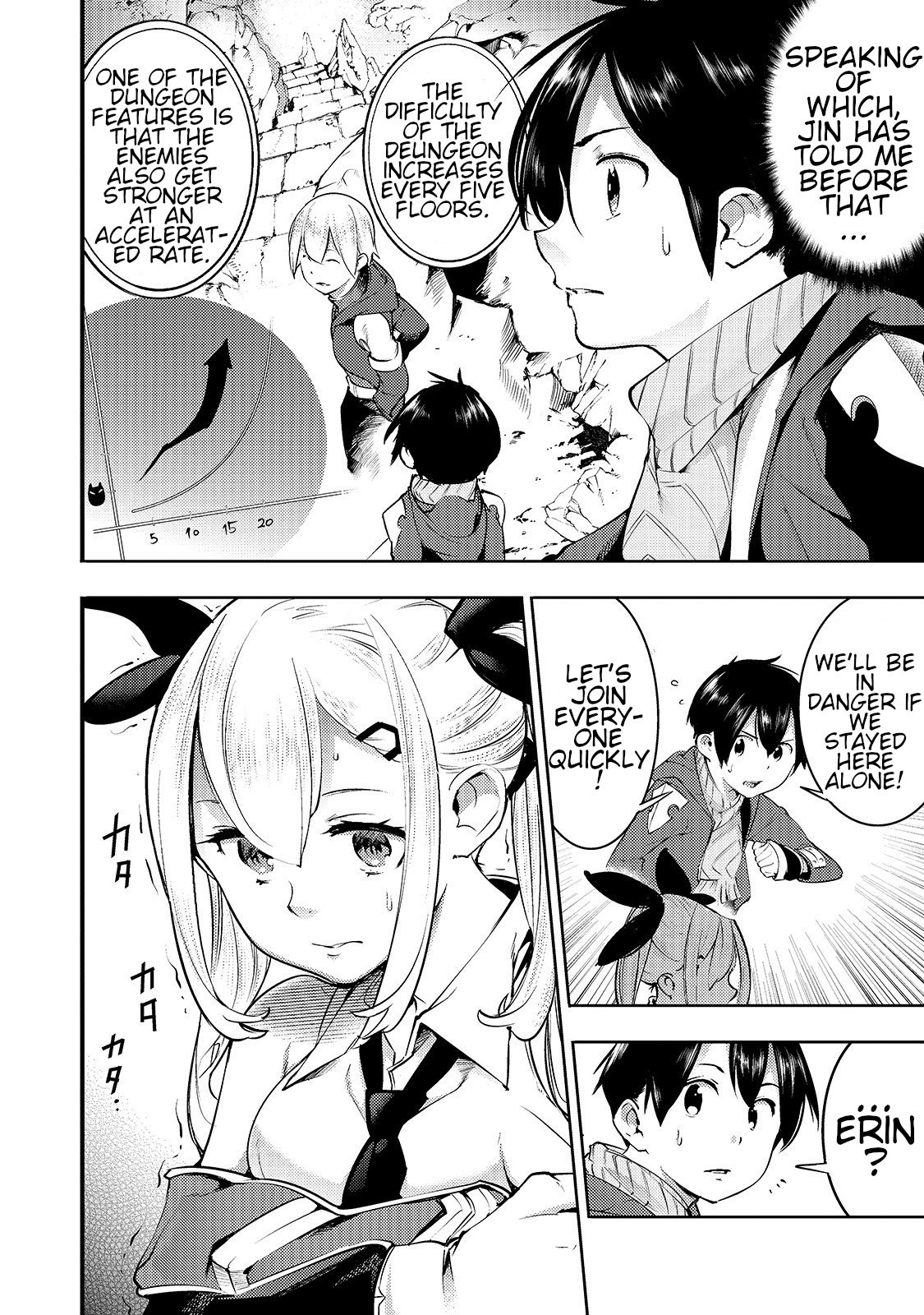 Page 3 of Chapter 13.1