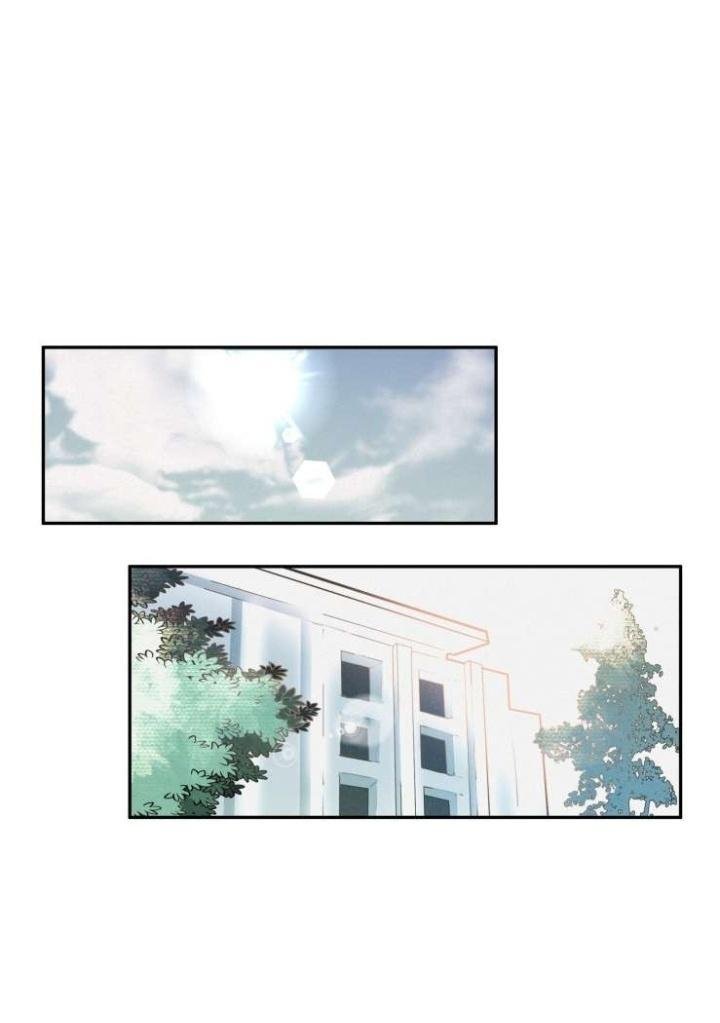 Page 1 of Chapter 20