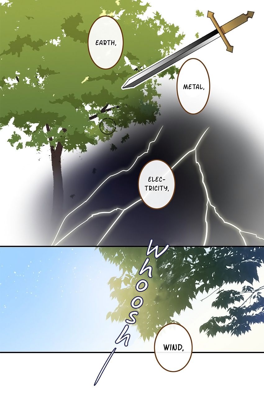 Page 2 of Chapter 15