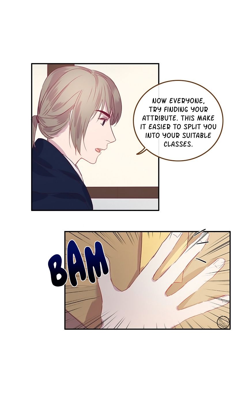 Page 15 of Chapter 15