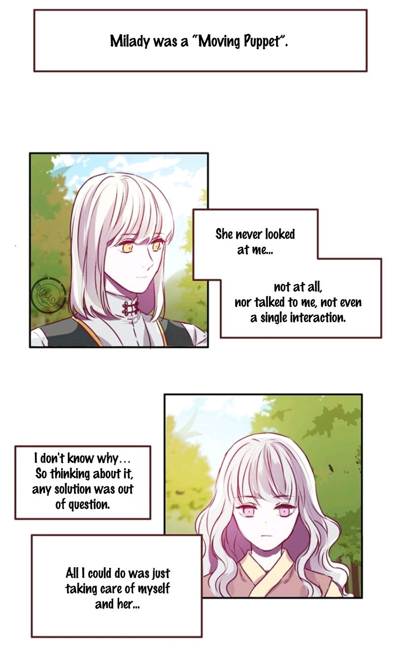 Page 7 of Chapter 2