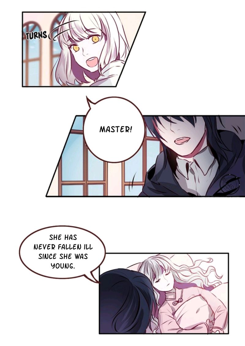 Page 11 of Chapter 2