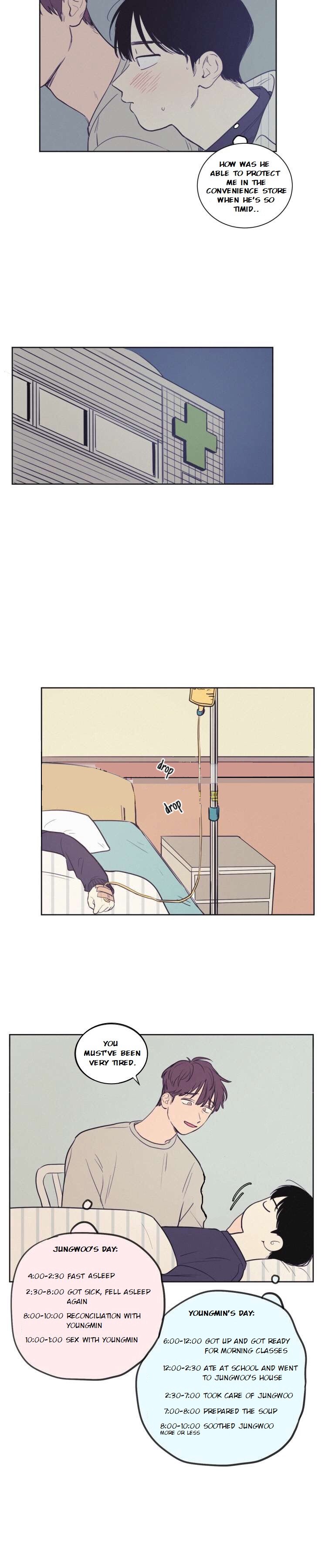 Page 11 of Chapter 28