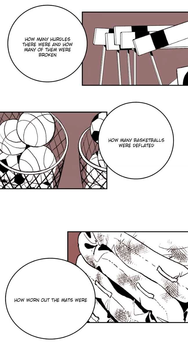 Page 10 of Chapter 2