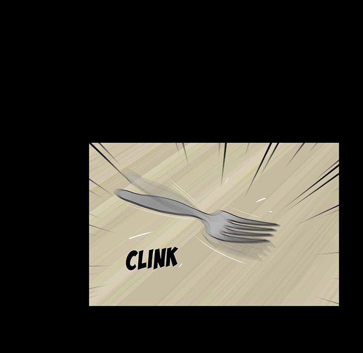Page 61 of Chapter 0