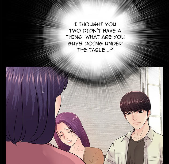 Page 83 of Chapter 13