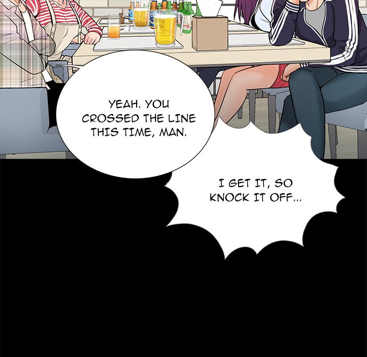 Page 10 of Chapter 2
