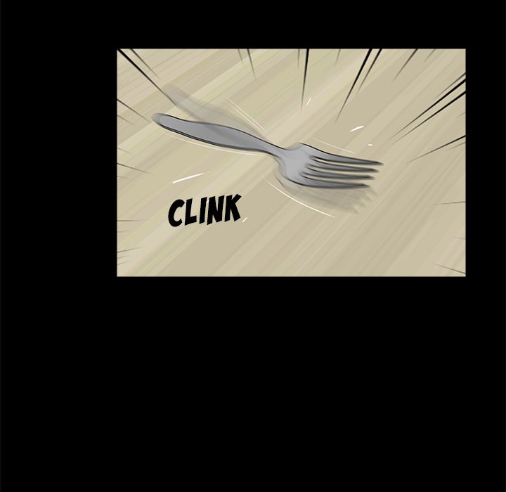 Page 15 of Chapter 2