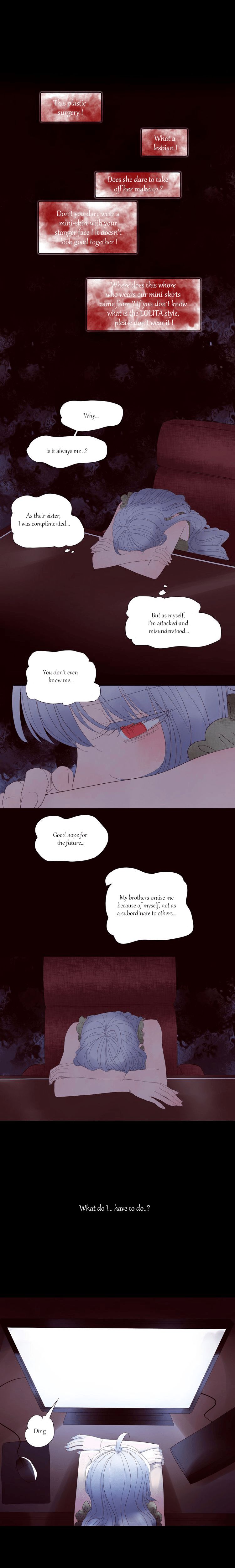 Page 15 of Chapter 1