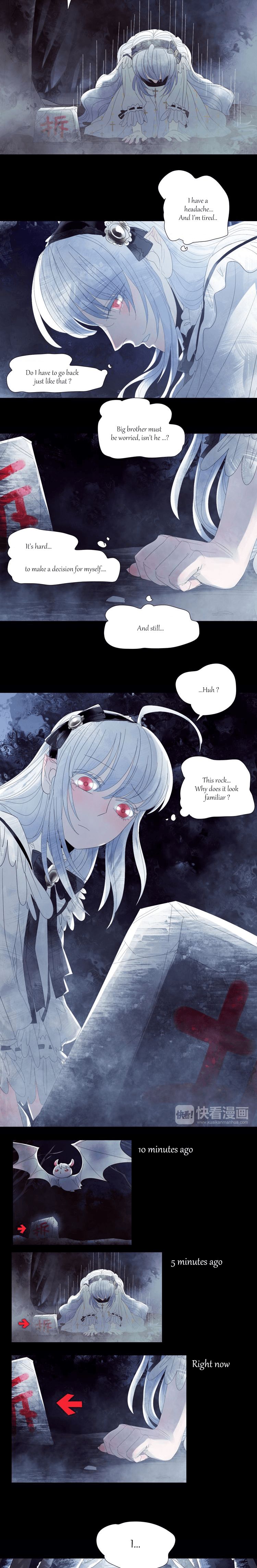 Page 6 of Chapter 2