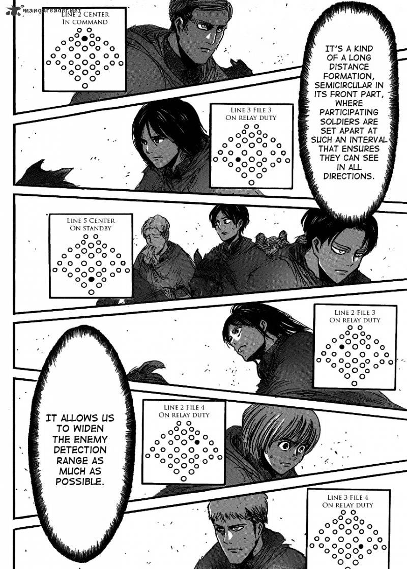 Page 17 of Chapter 19