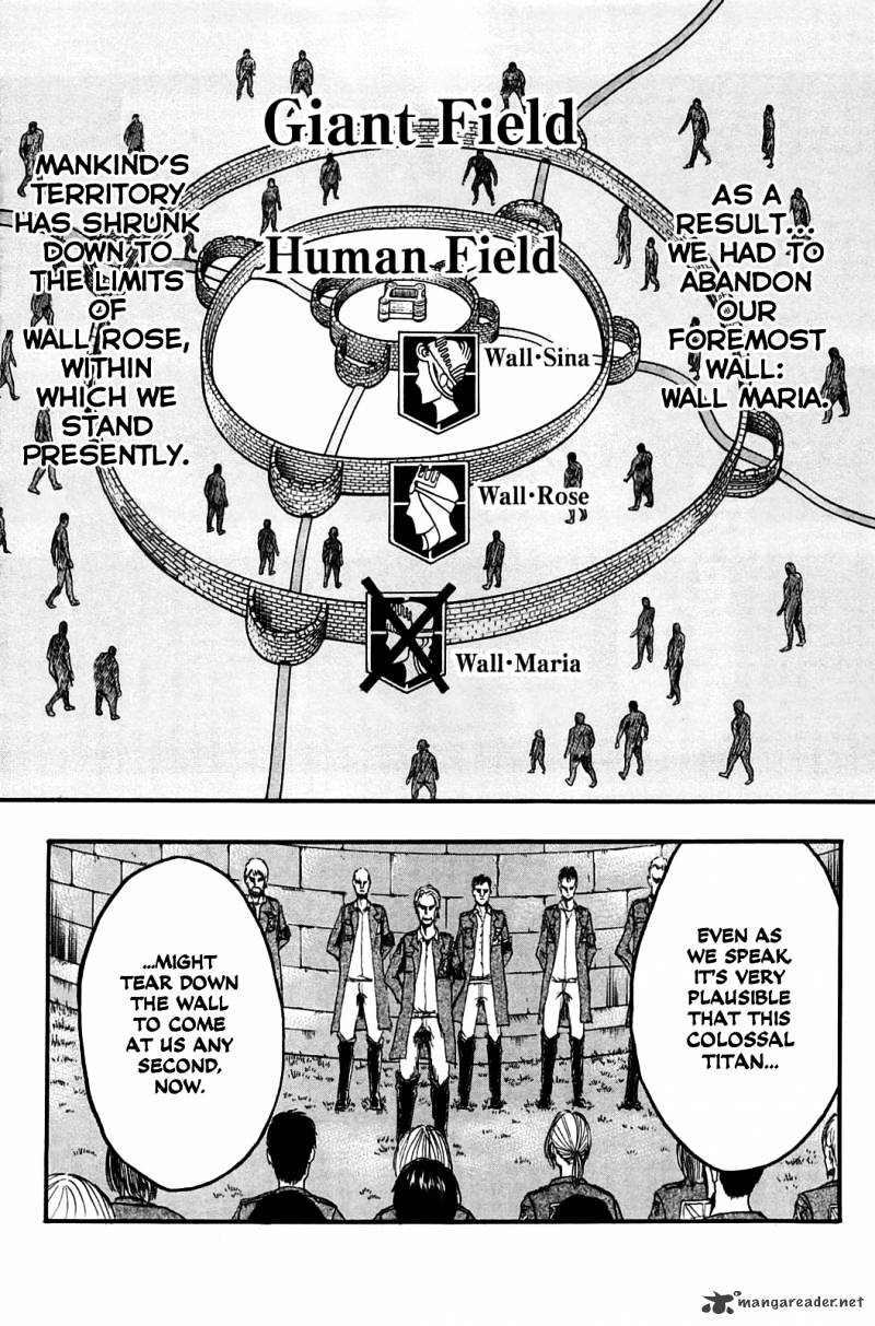 Page 34 of Chapter 2