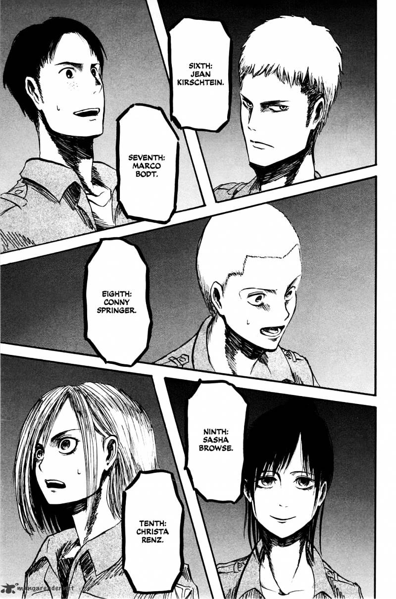 Page 37 of Chapter 2
