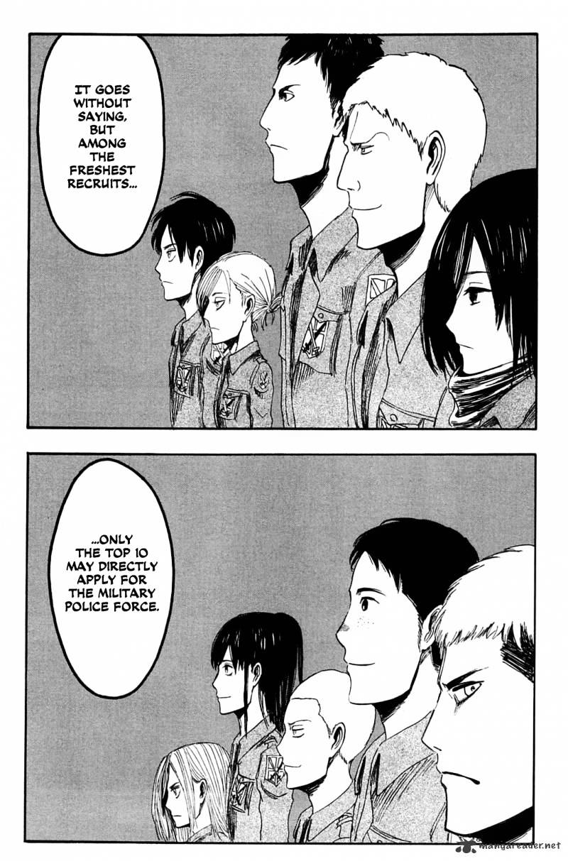 Page 42 of Chapter 2
